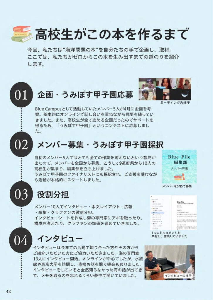 高校生が海洋問題の本を制作するまでの流れを紹介するページ。企画、メンバー募集、役割分担、専門家へのインタビューの様子が図解されている。