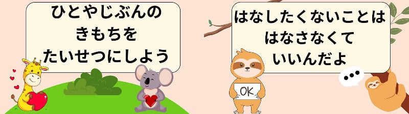「身近な人を亡くした子どもとその家族のつどい」で大切にしているルールの一部として、2枚の画像を並べられている。「ひとやじぶんのきもちをたいせつにしよう」「はなしたくないことははなさなくていいんだよ」と書かれている。
