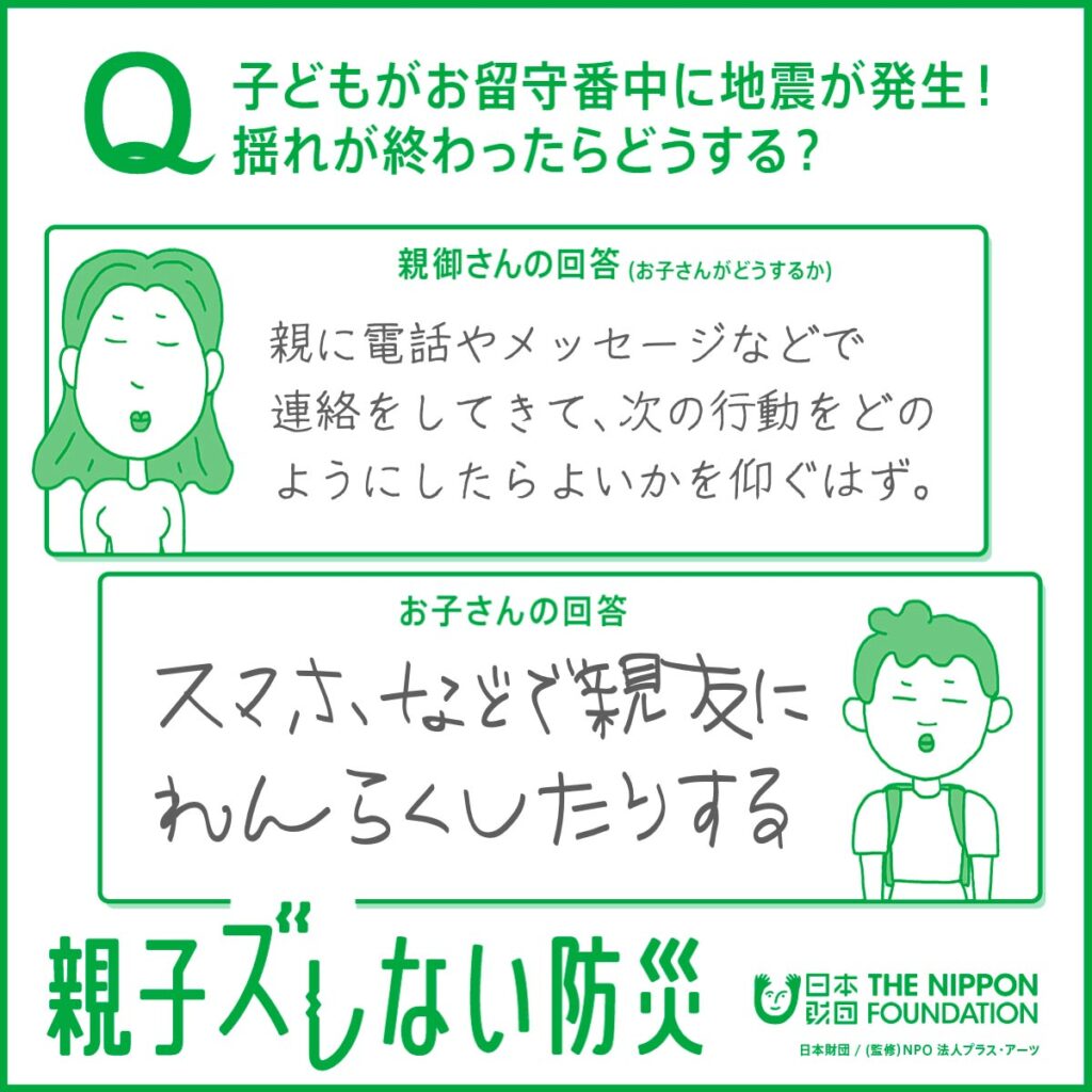 画像：防災筆記テストの回答例。「Q子どもが登下校中に地震が発生！揺れが終わったらどうする？」の質問に対し、親御さんの回答は「親に電話やメッセージなどで連絡をしてきて、次の行動をどのようにしたらよいかを仰ぐはず。」。お子さんの回答は「スマホなどで親友にれんらくしたりする。」