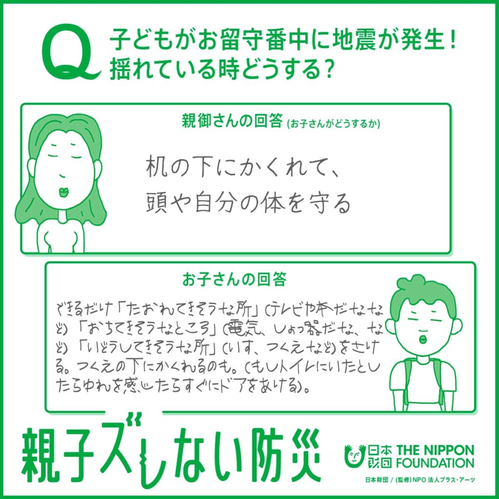 画像：防災筆記テストの回答例。「Q子どもがお留守番中に地震が発生！揺れている時どうする？」の質問に対し、親御さんの回答は「机の下にかくれて、頭や自分の体を守る」。お子さんの回答は「できるだけたおれてきそうな所（テレビや本だななど）、おちてきそうなところ（電気、しょっ器だな、など）、いどうしてきそうな所（いす、つくえなど）をさける。つくえの下にかくれるのも。（もしトイレにいたとしたらゆれを感じたらすぐにどあをあける。）」