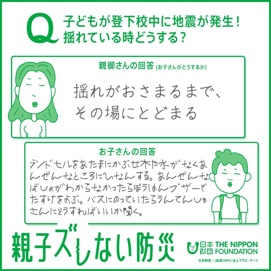 画像：防災筆記テストの回答例。「Q子どもが登下校中に地震が発生！揺れが終わったらどうする？」の質問に対し、親御さんの回答は「揺れがおさまるまで、その場にとどまる」。お子さんの回答は「ランドセルをあたまにかぶせ木や水がなくあんぜんなところにひなんする。あんぜんなばしょがわからなかったらぼうはんブザーでたすけをよぶ。バスにのっていたらうんてんしゅさんにどうすればいいか聞く。」